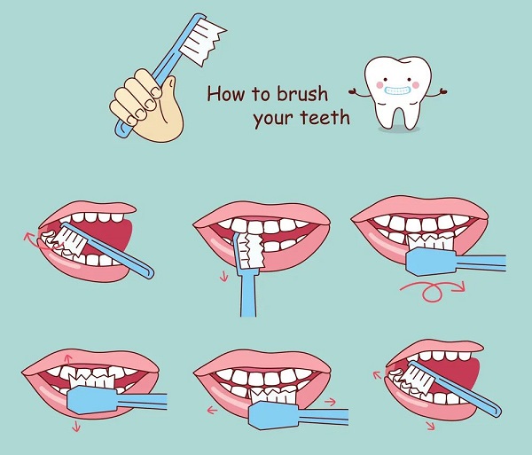 深圳洗牙邊間好