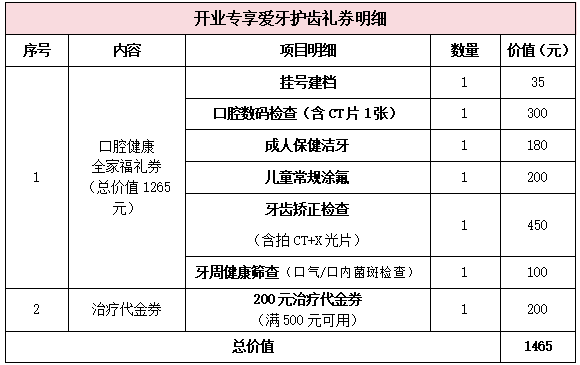 深圳牙科收費價目表