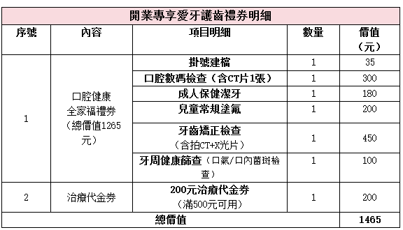深圳種植牙推薦