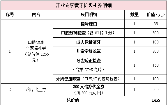 愛康健價錢